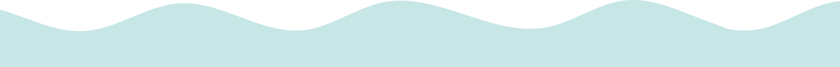 Olas decorativas superiores